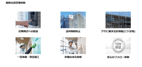 ペイントホームズ福岡北店　管理体制