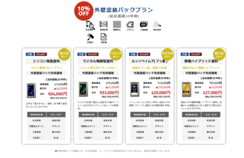 外壁塗装パックプラン【中間市､直方市】25414